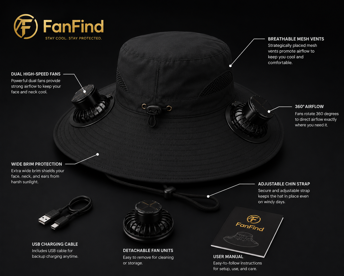 FanFind™
